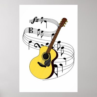 Guitar posters