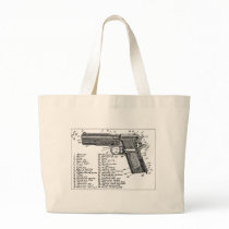 Gun Diagram Canvas Bag
