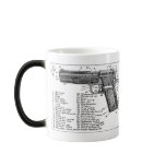 Gun Diagram Coffee Mug