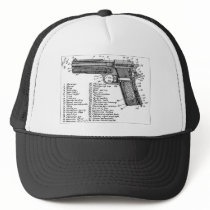 Gun Diagram hats by DarknessFallz Gun Diagram hats