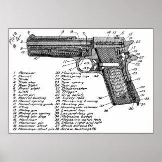 Gun Diagram print