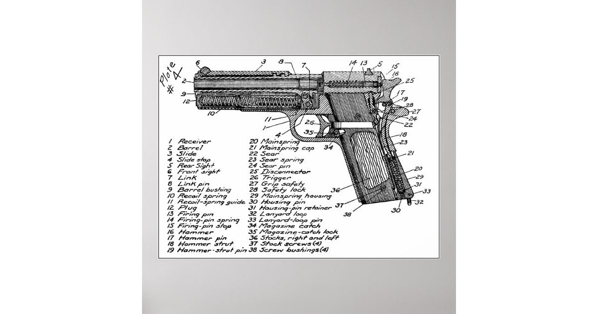 Gun Diagram Poster