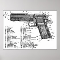 Gun Diagram Posters
