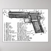 Gun Diagram Posters