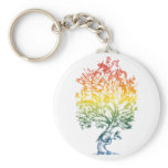 Gun-Tree-Image Keychain