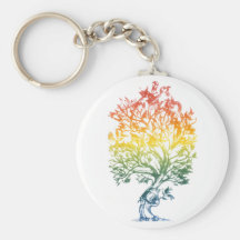 Gun-Tree-Image Keychain