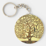 Gustav Klimt Tree of Life Key Chain