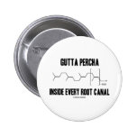 Gutta Percha Inside Every Root Canal (Chemistry) Buttons