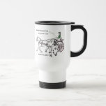 GWDC Road Trial 2011 Mug