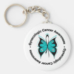 Gynecologic Cancer Awareness Butterfly Ribbon keychains