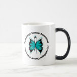 Gynecologic Cancer Awareness Butterfly Ribbon mugs