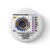 H1N1 Influenza Virus Deciphered (Health) buttons by wordsunwords H1N1 Influenza Virus Deciphered (Health) buttons
