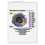 H1N1 Influenza Virus Deciphered (Health) Greeting Card