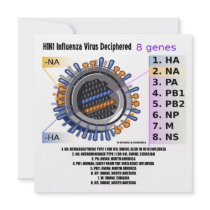 H1N1 Influenza Virus Deciphered (Health) invitations