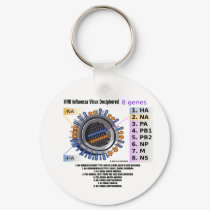 H1N1 Influenza Virus Deciphered (Health) keychains by wordsunwords H1N1 Influenza Virus Deciphered (Health) keychains