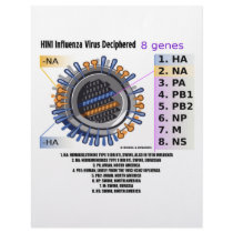 H1N1 Influenza Virus Deciphered (Health) Letterhead Template