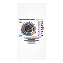 H1N1 Influenza Virus Deciphered (Health) Personalized Photo Card