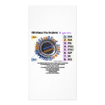 H1N1 Influenza Virus Deciphered (Health) Personalized Photo Card