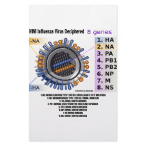 H1N1 Influenza Virus Deciphered (Health) stationery by wordsunwords H1N1 Influenza Virus Deciphered (Health) stationery