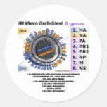 H1N1 Influenza Virus Deciphered (Health) Stickers