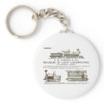 H K Porter & Company Railroad Locomotives Keychain