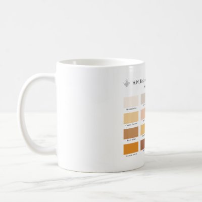Tea Colour Mug