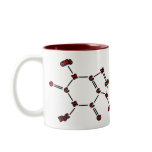 Had Your Fix? - Mug