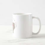 Half My Heart is in Texas Mugs