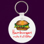 Hamburger Lover