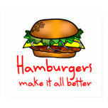 Hamburger Lover