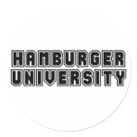 Hamburger University