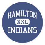 Hamilton Indians Middle School