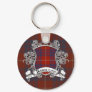 Hamilton Tartan Shield