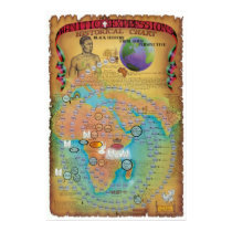 Hamitic, Shemitic and Japheth Chart posters