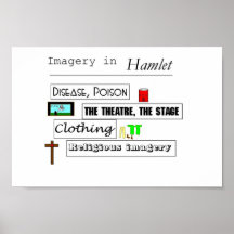 Hamlet Imagery Posters