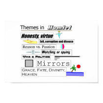 Hamlet themes posters by ziggy Hamlet themes posters