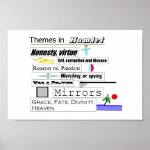 Hamlet themes posters