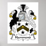 Hammond Family Crest Poster
