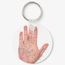 hand diagnosis keychains