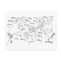 hand functions postcards