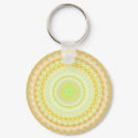 hand mand keychains