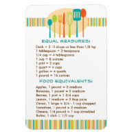 Handy Kitchen Guide for Cooking Recipes Magnet
