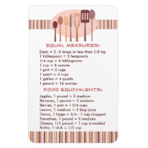 Handy Kitchen Guide for Recipes Magnet