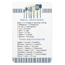 Handy Kitchen Guide for Recipes Magnet
