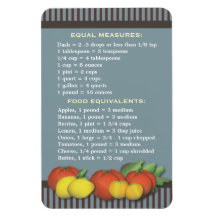 Handy Kitchen Guide for Recipes Magnet in Blue