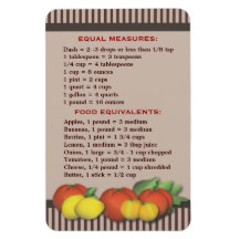 Handy Kitchen Guide for Recipes Magnet in Tan