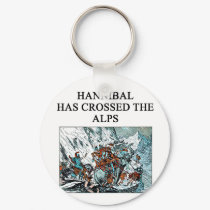HANNIBAL keychains by jimhartley HANNIBAL keychains