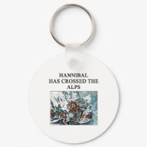 HANNIBAL keychains by jimhartley HANNIBAL keychains