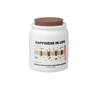 Happiness In Life Depends Upon Having Balanced Candy Jar