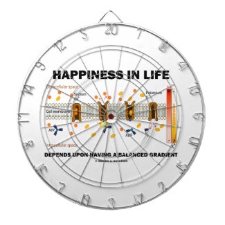 Happiness In Life Depends Upon Having Balanced Dartboards